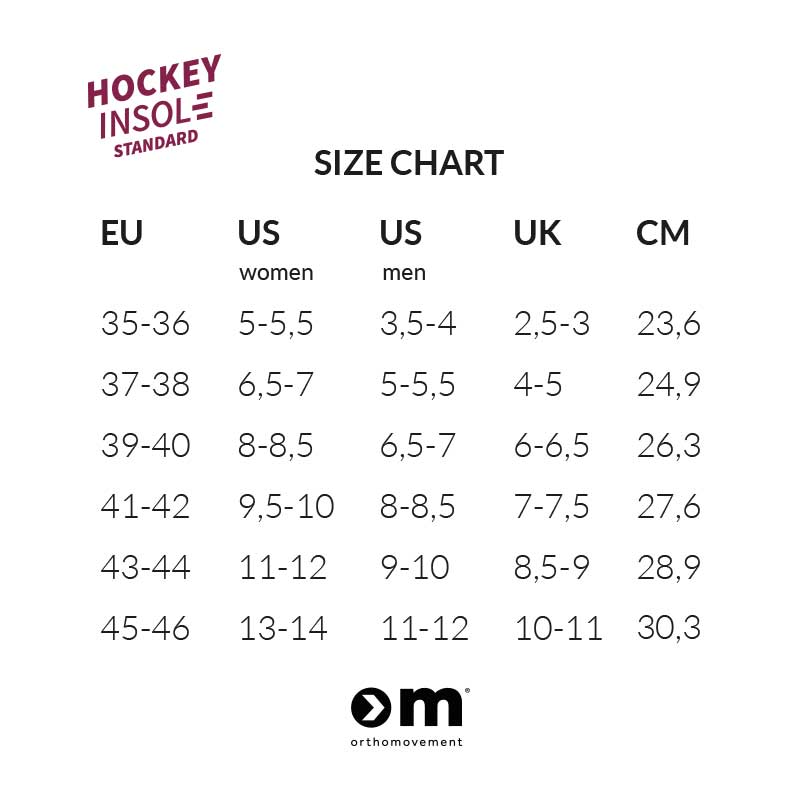 Standard Hockey Insoles