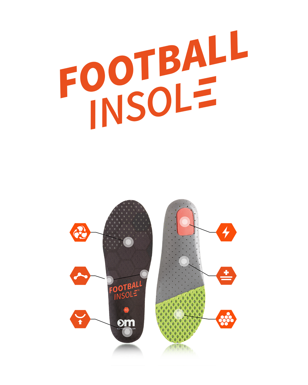 Ortho movement 2025 football insole