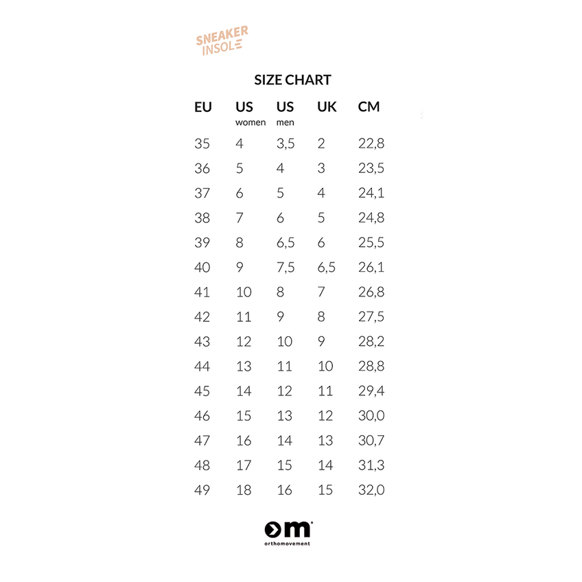 Sneaker Insole: Tech Information – Ortho Movement | Joy of Movement