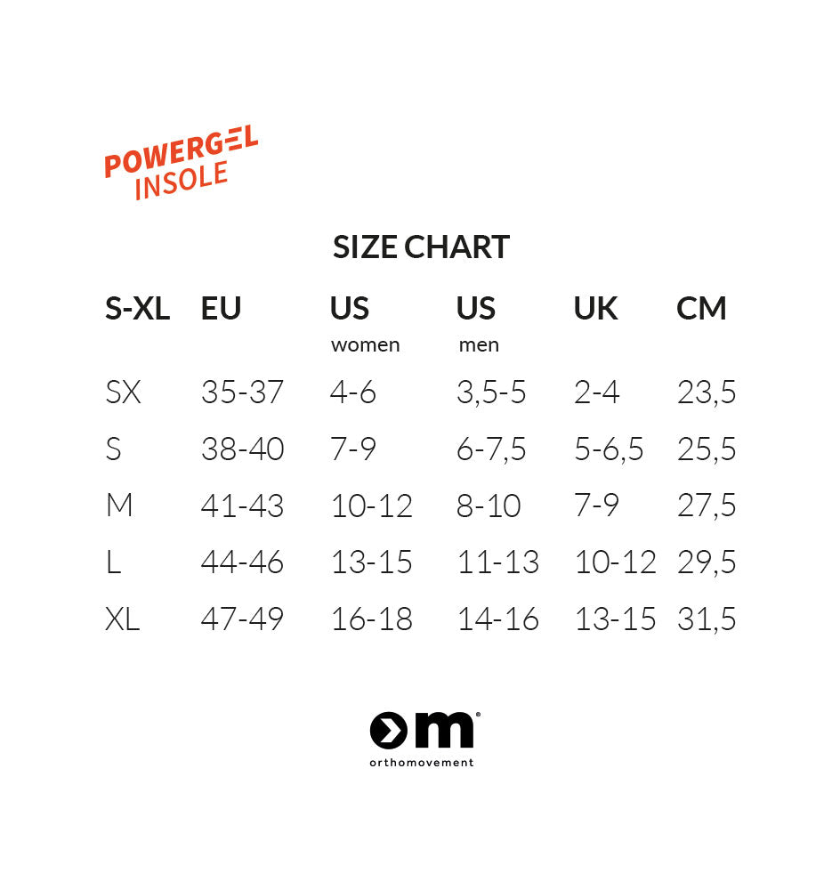 Powergel Insoles